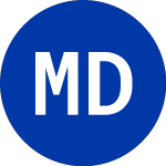 Logo von MacDonald, Dettwiler & (MDA).
