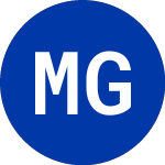 Logo von Meridian Gold (MDG).