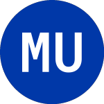 Logo von Metlife Unit (MEU).