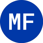 Logo von MFA Financial (MFA-B).