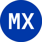 Logo von  (MIX).