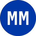Logo von MainStay MacKay Defined ... (MMD).