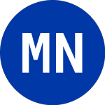 Logo von Model N (MODN).