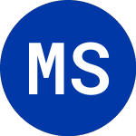 Logo von Morgan Stanley DW Emerging Mkt (MSF).