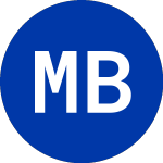 Logo von M&T Bank (MTB-J).