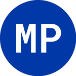 Logo von Mechel PAO (MTL-).