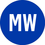 Logo von Moore Wallace (MWI).