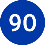 Logo von 99C Only Stores (NDN).
