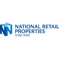 National Retail Properties Aktie