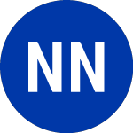 Logo von Nuveen New York Municipa... (NNY).