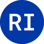 Logo von Realty Income Co (O.P).