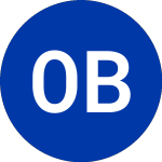 Logo von Origin Bancorp (OBK).