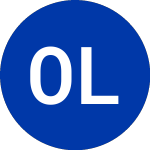 Logo von Offshore Logistic (OLG).