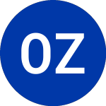 Logo von Och Ziff Capital Managem... (OZM).