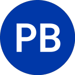 Logo von Pitney Bowes (PBI-B).