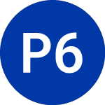Logo von  (PLD-R.CL).