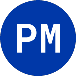 Logo von P M I (PMI).