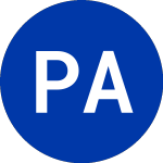Logo von Parabellum Acquisition (PRBM.WS).
