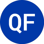 Logo von Quantum FinTech Acquisit... (QFTA.U).