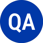 Logo von  (QI).