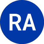 Logo von RedBall Acquisition (RBAC.U).