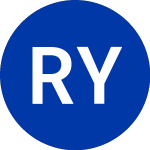 Logo von Repsol Ypf (REP).