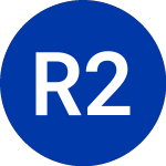 Logo von  (RFW).