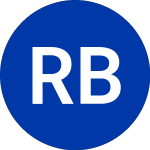 Logo von R.G. Barry (RGB).