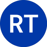 Logo von Ruby Tuesday (RI).