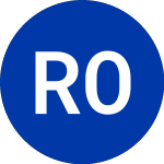 Logo von RiverNorth Opportunities (RIV-A).