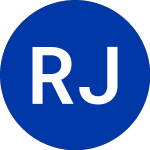 Logo von Raymond James Financial, Inc. (RJD.CL).