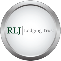 Logo von RLJ Lodging (RLJ).