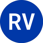 Logo von Retail Value (RVI).