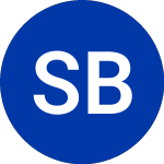 Logo von Southside Bancshares (SBSI).