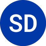 Logo von Smith Douglas Homes (SDHC).
