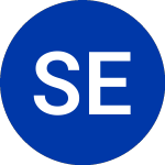 Logo von SDCL EDGE Acquis (SED.A).
