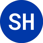 Logo von Sunstone Hotel Investors (SHO-H).