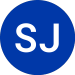 Logo von South Jersey Industries (SJI).