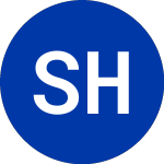 Logo von Sky Harbour (SKYH).