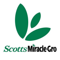 Logo von Scotts Miracle Gro (SMG).