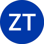 Logo von Zacks Trust (SMIZ).