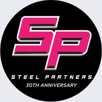 Logo von Steel Partners (SPLP).
