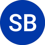 Logo von SunTrust Banks (STI-A).