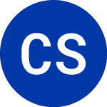 Logo von CP Ships (TEU).