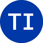 Logo von THOR Index Rotation ETF (THIR).