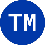 Logo von The Music Acquisition (TMAC.U).