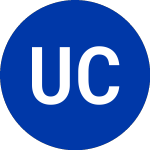 Logo von United Communty Banks (UCB).