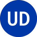 Logo von United Dominion 8.5 (UDM).