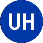 Logo von U Haul (UHAL.B).
