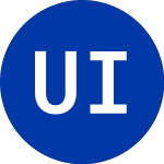 Logo von United Industrial (UIC).